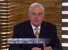 Mercado Financeiro