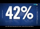Na TV, Russomanno destaca liderança em pesquisas