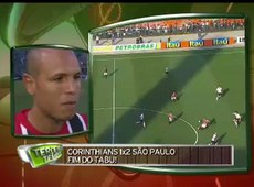 Luís Fabiano:
