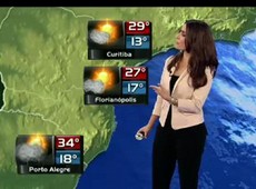 Feriado será de sol e calor em todo o país