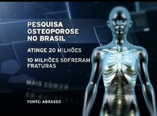 Osteoporose atinge 20 milhões no Brasil