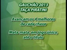 Gauchão 2013 começa com dupla grenal sem titulares