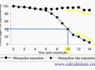 Interpreta%E7%E3o%20de%20gr%E1ficos%20e%20tabelas