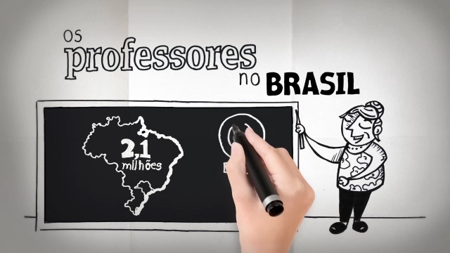 Os professores no Brasil