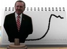 Turcos fazem manifestações contra partido islâmico