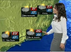 Sol e calor voltam a aparecer na região sul
