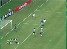 Grêmio vence e Inter se mantém 100% no Gauchão