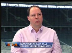 Praetzel diz que Neymar é o único craque da Seleção