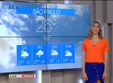 Chuva e frio no final de semana