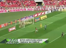 Inter empata com a Chapecoense e segue sem vencer desde a Libertadores