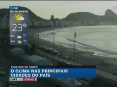 Ar de São Paulo tem melhora na qualidade