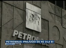 Petrobras tem prejuízo de R$ 34,8 bilhões