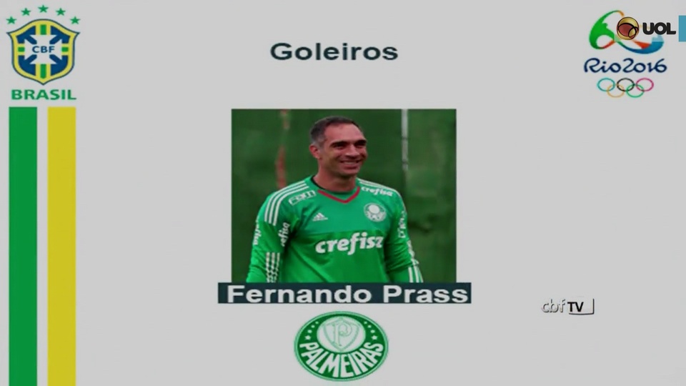 Micale convoca seleção para a Rio-2016 com Neymar e Prass; veja os 18 nomes