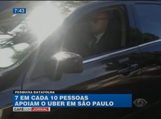 Maioria dos paulistanos aprovam Uber diz pesquisa