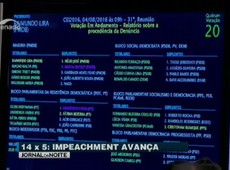 Comissão Especial aprova o julgamento do impeachment de Dilma Rousseff