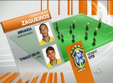 Comentaristas analisam mudanças de Tite na Seleção