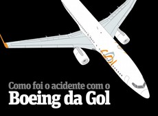 H dez anos, acidente derrubava Boeing da Gol; entenda o caso