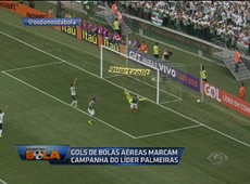 Palmeiras: Gols de bolas aéreas marcam a campanha do líder