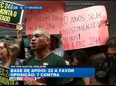 Comissão aprova limite de gastos públicos no Brasil