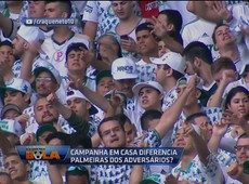 William acredita que luta do Inter contra Z-4 não impedirá o Palmeiras