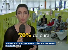 Anualmente, 12 mil crianças tem câncer no Brasil