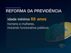 Reforma na Previdência – Parte 1