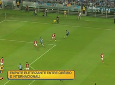 Neto analisa melhores momentos do Grêmio x Internacional