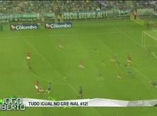 Grenal termina em empate pelo Gaúchão