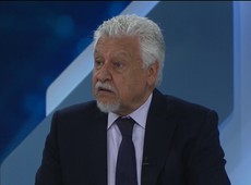 Expectativas políticas no Brasil – Parte 4