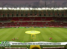 Colorado reassume G-8 no Gaúchão e Grêmio empata