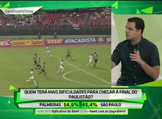 Missão do São Paulo é muito difícil, diz Chico Garcia
