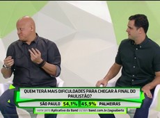 Comentaristas palpitam quem serão os finalistas do Paulistão