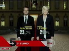 Top5: confira as principais notícias do dia pelo mundo