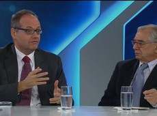 Perspectivas econômicas do Brasil – Parte 2
