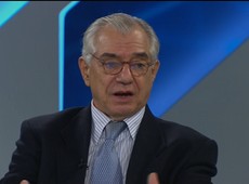 Perspectivas econômicas do Brasil – Parte 3
