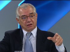 Perspectivas econômicas do Brasil – Parte 4