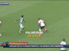 Apesar do alto investimento, Palmeiras não engrena