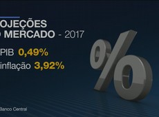 Copom deve reduzir juros básicos nesta terça-feira