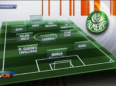 Comentaristas apontam melhor escalação para o Palmeiras
