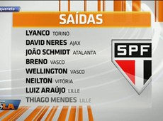 Paulo Sérgio: não pode se desfazer de jogadores assim