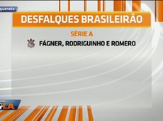 Velloso: CBF deveria preservar os clubes diante da data FIFA