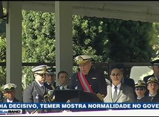 Temer não responde ao questionário da Polícia Federal