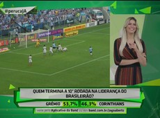 Turma do Jogo Aberto palpita: Grêmio X Corinthians