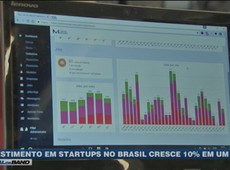Investimento em startups cresce 10% em um ano