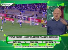 Comentaristas: Qual duelo é mais difícil na Copa do Brasil?