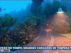 Variação da temperatura prejudica a saúde