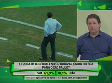 Ulisses Costa: São Paulo poderá buscar a Pré-Libertadores