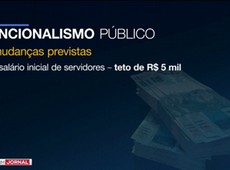 Impasse adia novamente anúncio de meta fiscal