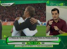 Chico: Troca de treinador dificilmente dá resultado