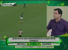 Chico: São Paulo não vai mudar se vencer o Palmeiras